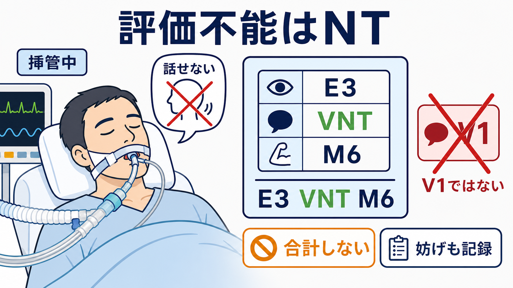 JCSとGCSの違いと評価方法｜意識レベルを正しく観察・記録するポイント：挿管患者のGCSは「V1」と決めつけない｜評価不能はNTで記録するの図解